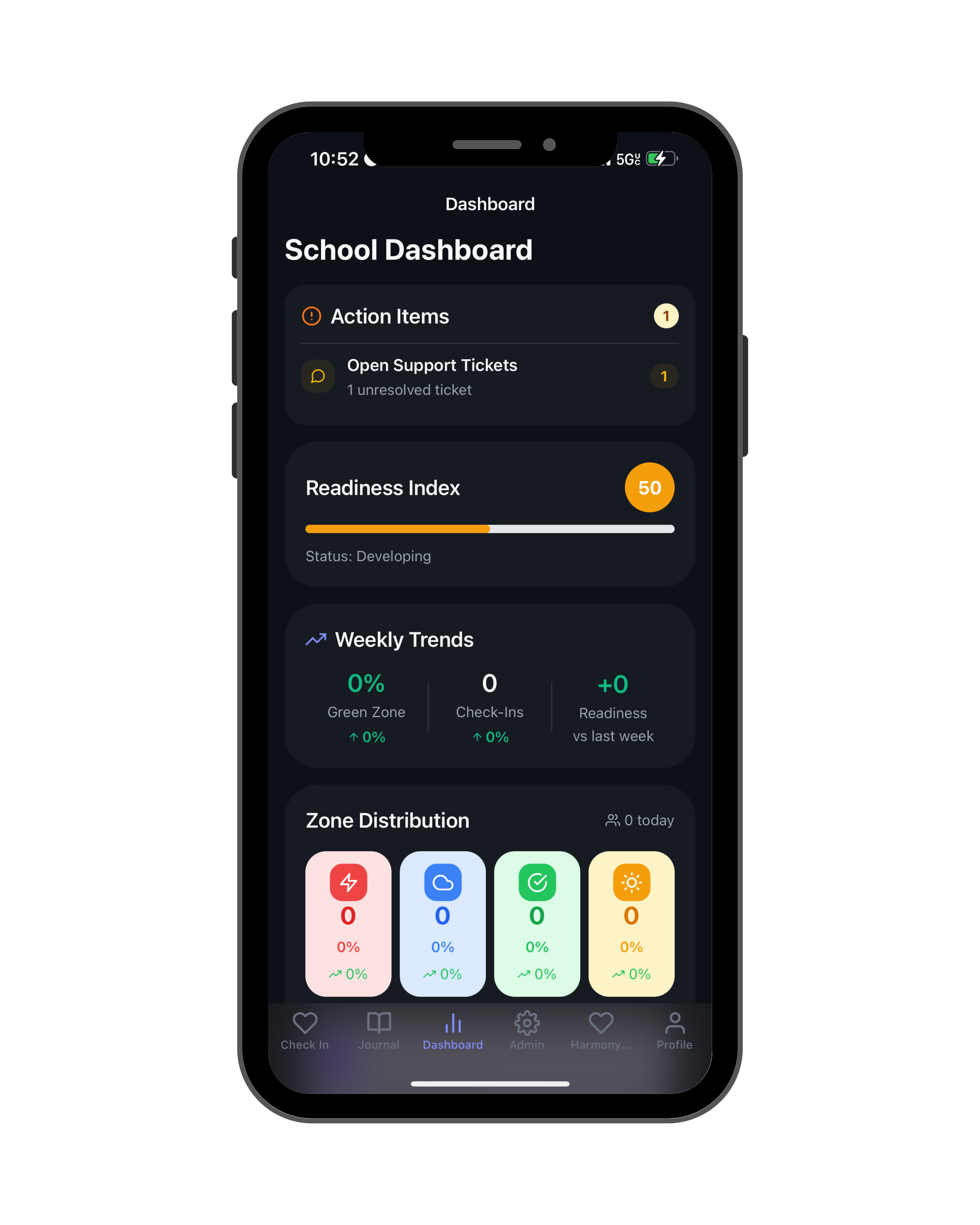 EMO Pulse school dashboard